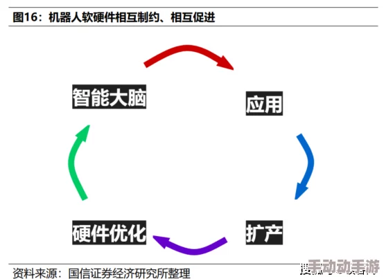 你的好大用力深一点联网版模型应用引爆2025人工智能新革命