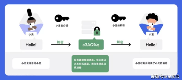 免费观看的黄色软件2025版全新升级海量资源极速体验