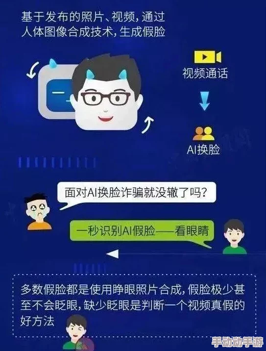 警惕新型网络诈骗谨防AI换脸伪造视频 警惕新型网络诈骗谨防AI换脸伪造视频
