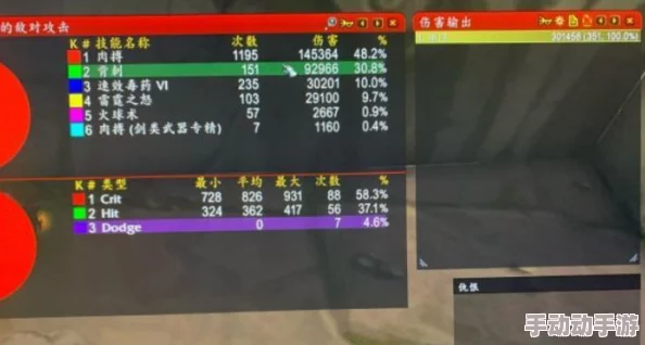 深度解析捕盗行纪中各品质武器抽取概率机制