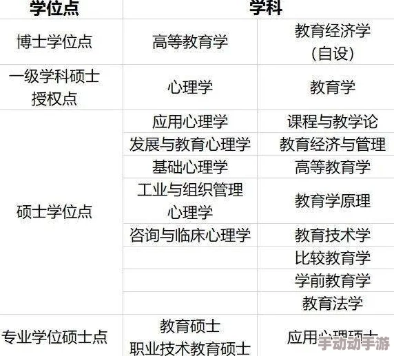 说好的为人师表呢n5螺母免费阅读2025元宇宙教育新体验虚拟课堂等你来