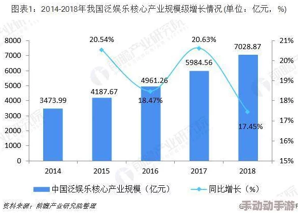 视频一级调色二级调色区别AI赋能智能调色流程简化创作