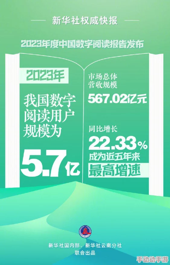 新书本网2025阅读新风向引领全民沉浸式数字阅读体验