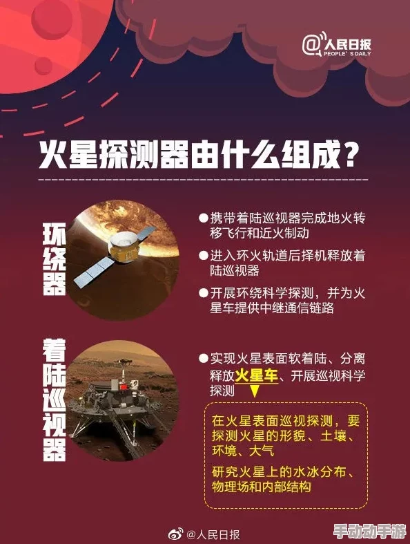 网曝热门事件吃瓜2025全球首个载人火星探测器成功发射
