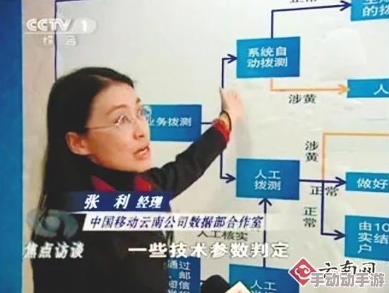 欧亚色色免费视频内容低俗传播不良信息危害身心健康