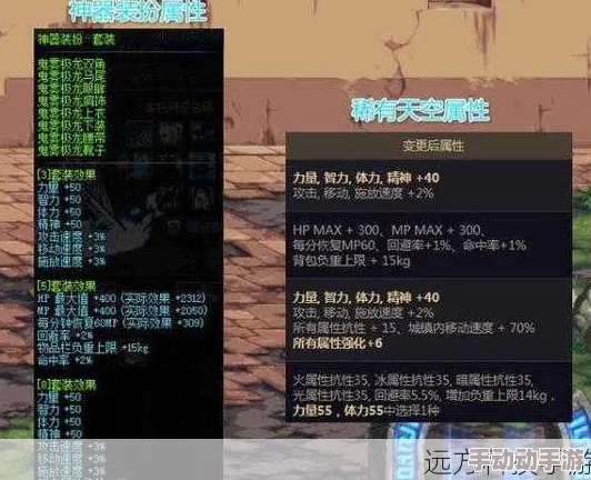 深度解析DNF中海神套装的优劣比较，哪款更适合你的角色定位？