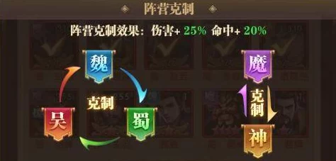 深度解析忍术奥义忍法帖平民最强阵容推荐及搭配策略 深度解析忍术奥义忍法帖平民最强阵容推荐及搭配策略