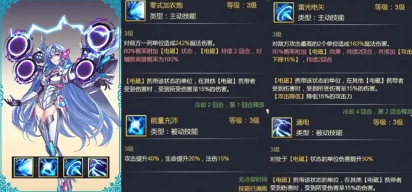 焚天仙决最强阵容搭配指南 强力组合全解析