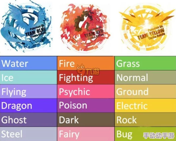 精灵宝可梦属性克制全解析,深度探究战斗策略与胜负关键 精灵宝可梦属性克制全解析,深度探究战斗策略与胜负关键