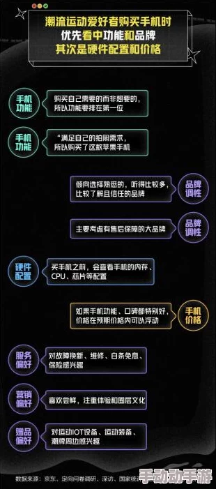 深度解析归龙潮言预技能的核心要素与全面说话技巧概览 深度解析归龙潮言预技能的核心要素与全面说话技巧概览