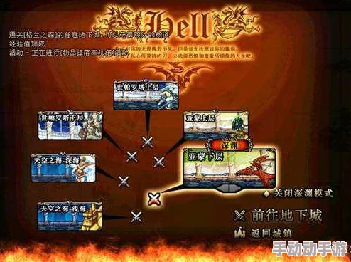 DNF组队深渊攻略:深度解析最佳挑战副本与策略选择 DNF组队深渊攻略:深度解析最佳挑战副本与策略选择