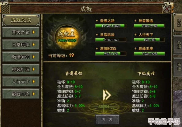 深度解析哪款传奇游戏最原始且最具可玩性魅力