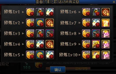 最新DNF神话装备深度解析哪个更适合你的角色与玩法？
