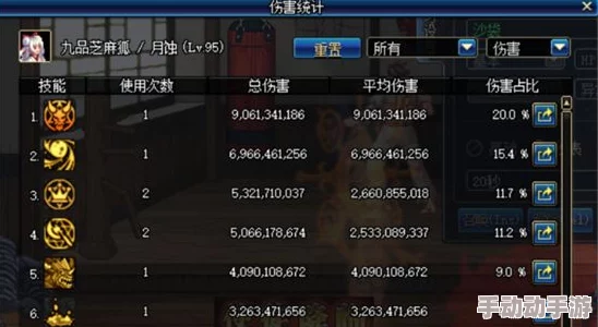 DNF精灵召唤职业深度解析如何选择合适的精灵伙伴？