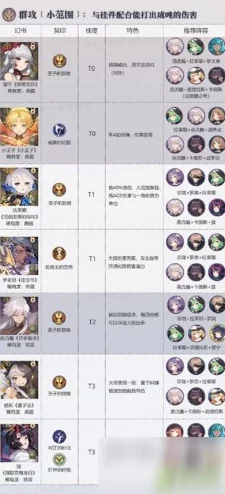 《幻书启世录》公测礼包兑换码大全及深度解析指南