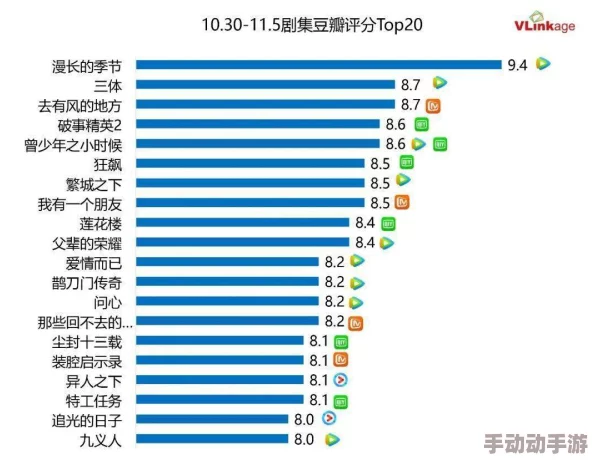 男主人气排行深度剖析：角色魅力与观众共鸣解析