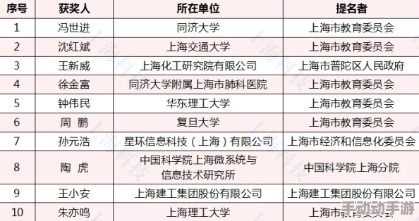 大周列国志深度解析多维度策略提高人口增长