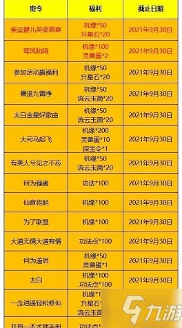 一念逍遥接引令获取方法深度解析与技巧分享