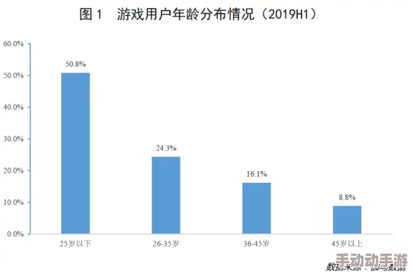 2024年值得一玩的1v1游戏深度解析与必玩推荐