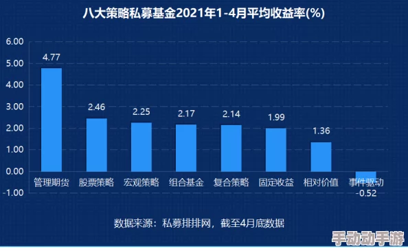 深度解析文明6中哪个奢侈品资源最具战略价值与收益？
