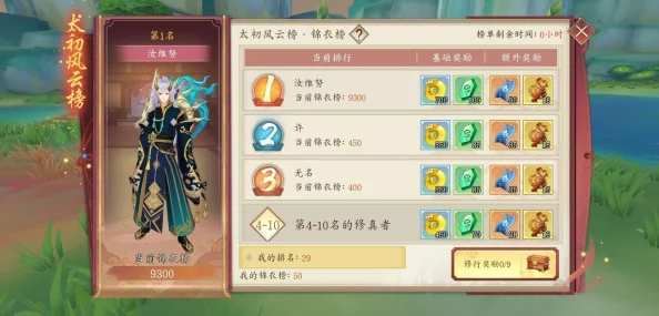 以太古妖皇决：深度解析四大天王打法思路与攻略