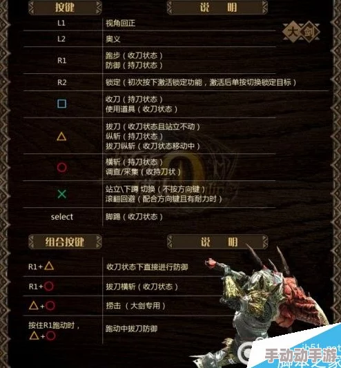 《怪物猎人OL》深度解析收武器操作键位及技巧详解
