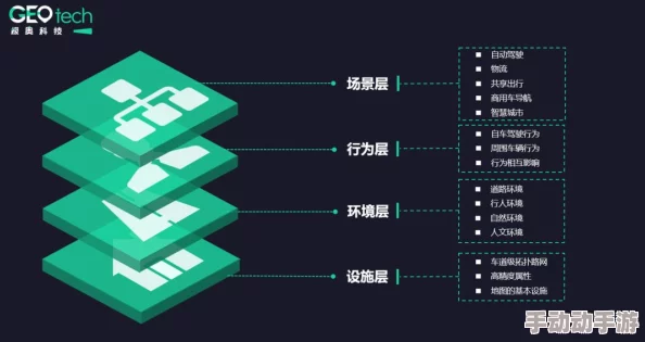 深度解析碧蓝档案:基沃托斯地图的构造与战略布局 深度解析碧蓝档案:基沃托斯地图的构造与战略布局