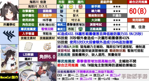 深度解析碧蓝档案:基沃托斯地图的构造与战略布局 深度解析碧蓝档案:基沃托斯地图的构造与战略布局