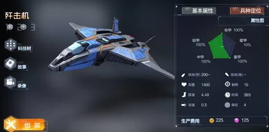 机动战姬火流星F2式深度评测:属性、威力与实战效果全览 机动战姬火流星F2式深度评测:属性、威力与实战效果全览