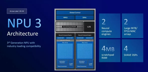 2025年哪些游戏能被称为世界顶级佳作？