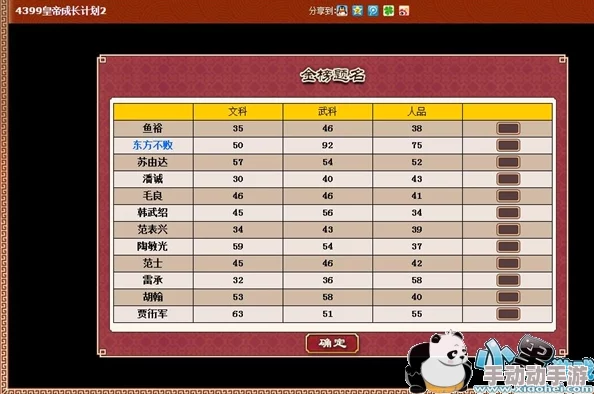 皇帝成长计划2怎么快速积累财富? 皇帝成长计划2怎么快速积累财富?