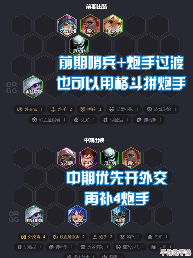 金铲铲S13如何打造高质量阵容,以少胜多? 金铲铲S13如何打造高质量阵容,以少胜多?