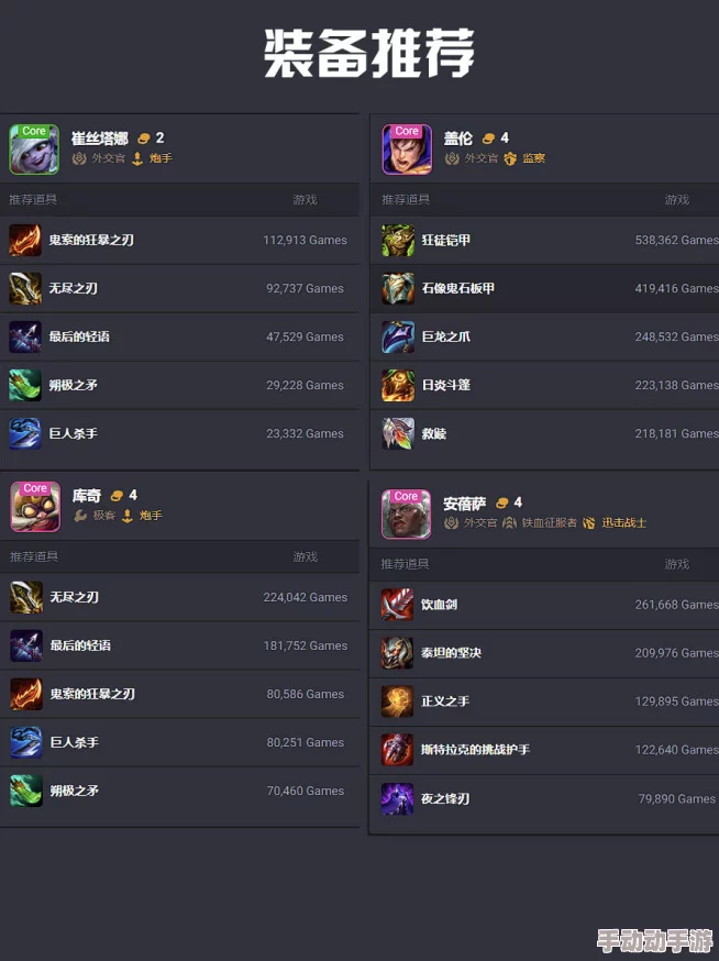 金铲铲S13如何打造高质量阵容,以少胜多? 金铲铲S13如何打造高质量阵容,以少胜多?