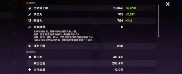 2.7版本常驻五星角色，选哪个提升最大？