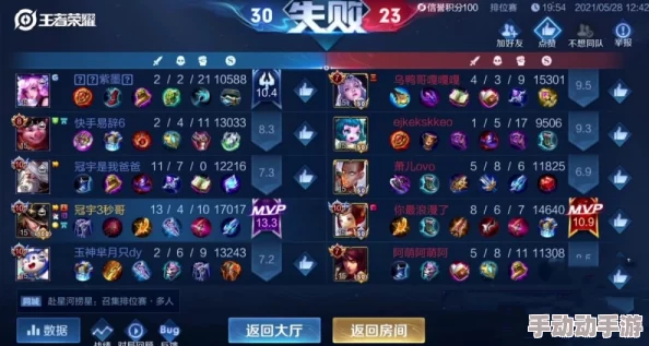 长安幻想红瑶厉害吗？红瑶技能介绍