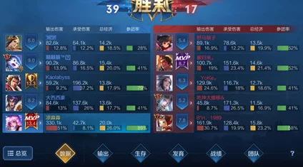 长安幻想红瑶厉害吗？红瑶技能介绍