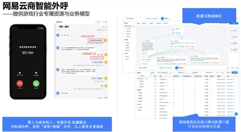 寻道大千管家系统有什么用？