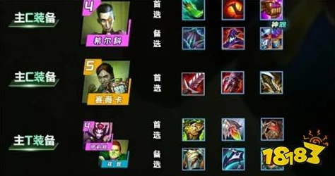 金铲铲之战S13还有什么能稳定上分的炼金九五阵容？