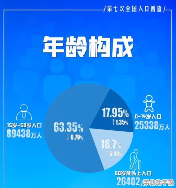 暗黑2崩溃问题如何排查？