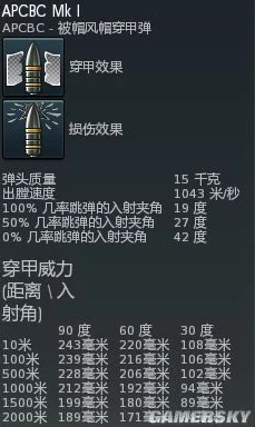 哪款金币车在《战争雷霆》中赚钱效率最高？